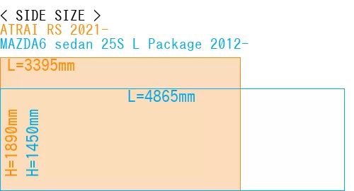 #ATRAI RS 2021- + MAZDA6 sedan 25S 
L Package 2012-